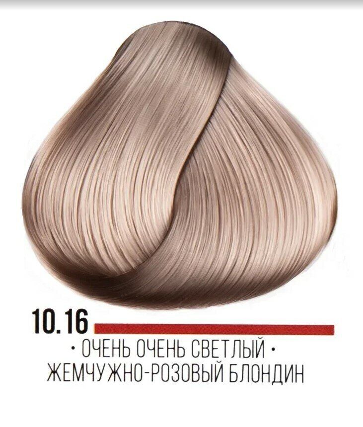 Профессиональные краски для волос - купить на manikyrsha.ru